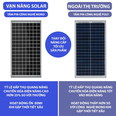 Đèn năng lượng mặt trời chống lóa Vạn Năng Solar 300w 