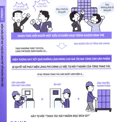 Nghệ Thuật Kaizen Tuyệt Vời Của Toyota (Tái Bản 2022) (PNu)