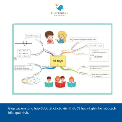 Sách - Combo Làm chủ kiến thức bằng sơ đồ tư duy Toán - Ngữ Văn - Tiếng Anh Lớp 7 - TKBooks