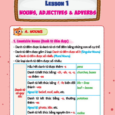 Sách - English Grammar For PET 1 - Có Đáp Án