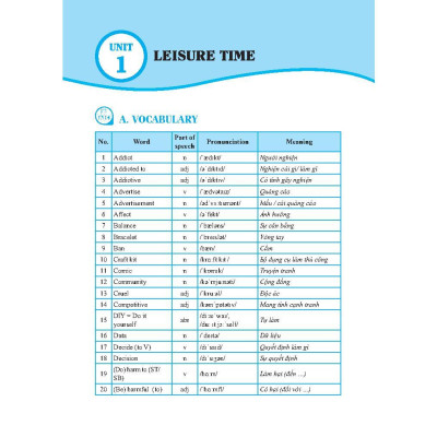 Sách - Global Success - Bài Tập Tiếng Anh Lớp 8 - Không Đáp Án - Minh Thắng