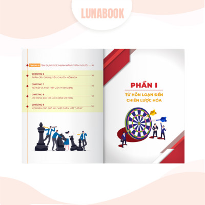 Combo 2 cuốn sách: Chiến lược điều binh khiển tướng tận dụng sức mạnh và 10 Chỉ số quyết định số phận doanh nghiệp