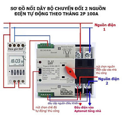 Cầu Dao Đảo Chiều Tự Động 100A – Không Mất Điện Khi Chuyển Nguồn, Phù Hợp Hộ Dùng 2 Nguồn Điện đèn