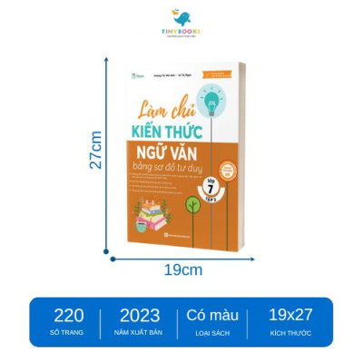 Sách - Combo Làm chủ kiến thức bằng sơ đồ tư duy Toán - Ngữ Văn - Tiếng Anh Lớp 7 - TKBooks