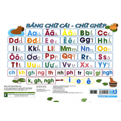 Combo Bảng Âm Vần Bộ Chân Trời Sáng Tạo, Kết Nối Tri Thức, Cánh Diều Và Phép Cộng Phép Trừ Trong Phạm Vi 10 (Bộ 3 Bảng) (ABB)