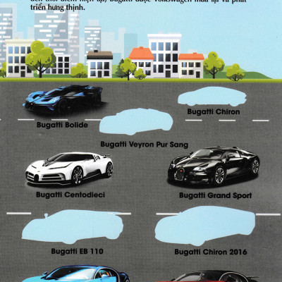 Bóc Dán Hình Sticker Thông Minh - Cars: Các Hãng Xe Hơi Trên Thế Giới Tập 1 _VT