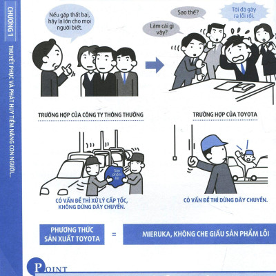 Nghệ Thuật Làm Việc Tuyệt Vời Của Toyota (Tái Bản 2020)