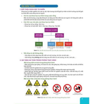 Sách - củng cố và ôn luyện khoa học tự nhiên lớp 6