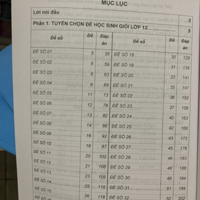 Tuyển Chọn Đề Thi Học Sinh Giỏi Trung Học Phổ Thông Môn Địa Lí