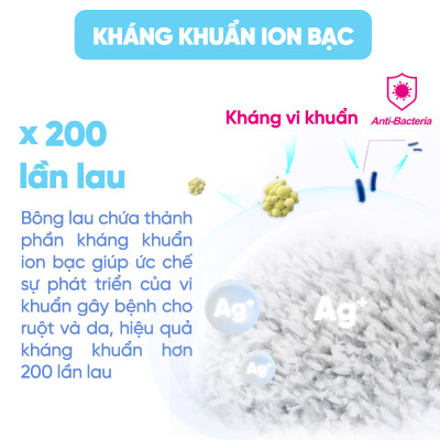 Cây Lau Nhà MyJae Đài Loan Sợi Microfiber Tự Vắt Kháng Khuẩn Ag+ 120cm