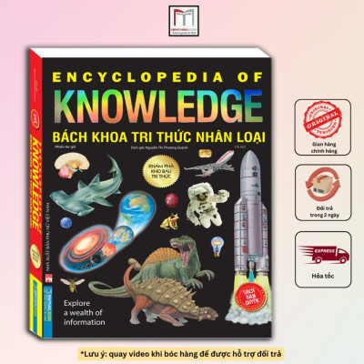 Sách - Bách Khoa Thư Lịch Sử + Bách Khoa Tri Thức Nhân Loại - Combo 2 Cuốn Bìa Mềm - Minh Thắng