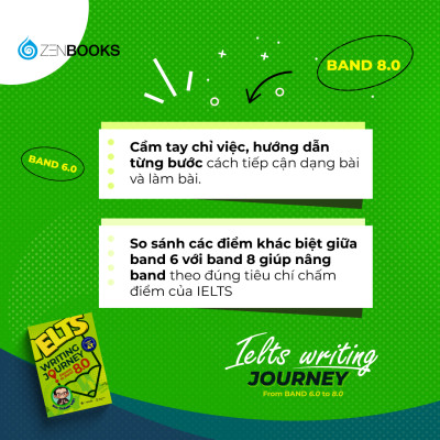 Sách - IELTS Writing Journey: Elevate To Band 8.0