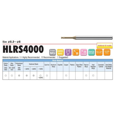 Dao Phay Bo Góc R 4 Me Cổ Dài D4 x R0.1x12x65L Union Tools Model HLRS4040-01-120,Dao phay ngón gia công sau nhiệt