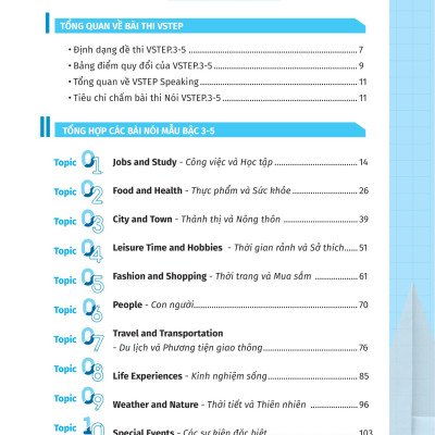 Vstep - Chinh Phục Kỹ Năng Nói Bậc B1, B2+ 
 (MGB)