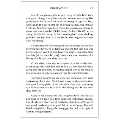 Sách - Inbound Content - Xây Dựng Chiến Lược Nội Dung Theo Phương Thức Inbound - First News