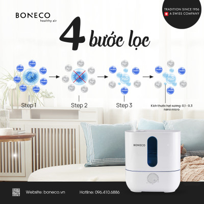 Máy Phun Sương Tạo Ẩm Cao Cấp BONECO U200 Khuếch Tán/Xông Tinh Dầu, Bộ Lọc Kháng Khuẩn Chống Viêm Mũi Cho Trẻ Em, Giữ Ẩm Da (<30m2) - Hàng Nhập Khẩu