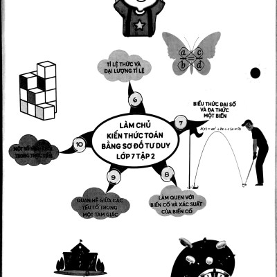 Làm Chủ Kiến Thức Toán Bằng Sơ Đồ Tư Duy Lớp 7 - Tập 2