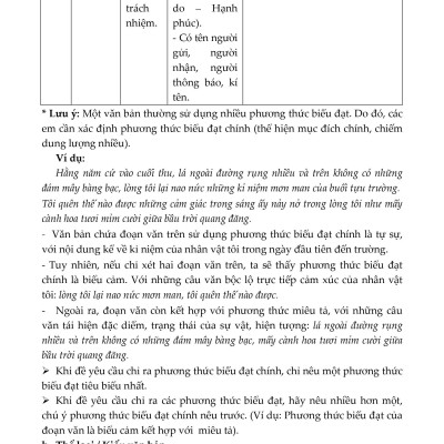 Bồi Dưỡng Học Sinh Giỏi Ngữ Văn 6