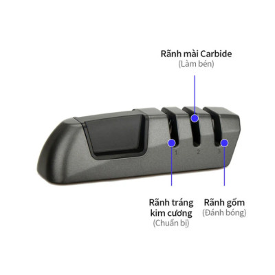 Dụng Cụ Mài Dao 3 Lớp Locknlock CKK118DGRY