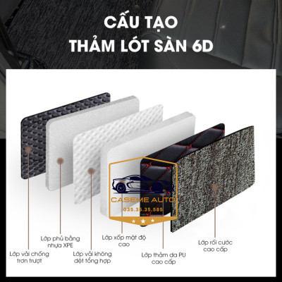 [FORD ECOSPORT] Thảm Trải Sàn, Lót Sàn Ô Tô 5D 6D Thiết Kế Theo Xe FORD ECOSPORT 2018 Chống Nước, Không Mùi - MẪU Ô VUÔNG - Hàng Chính Hãng