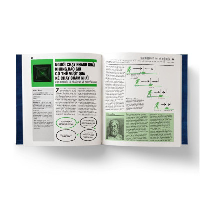 Sách - Toán Học - Khái Lược Những Tư Tưởng Lớn - Bìa Cứng - Đông A