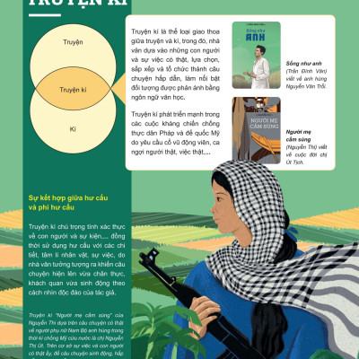 Đột Phá Tư Duy Ngữ Văn 11 Tập 2 (Theo Bộ Sách Cánh Diều) - Bản Quyền