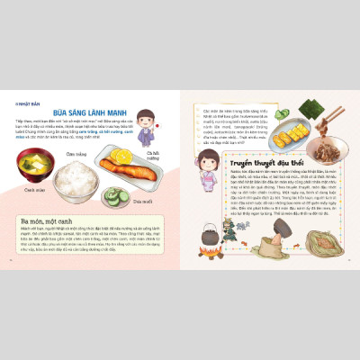 Thế Giới Lớn Trong Bàn Tay Nhỏ - Mẹ Ơi, Sáng Nay Mình Ăn Gì?