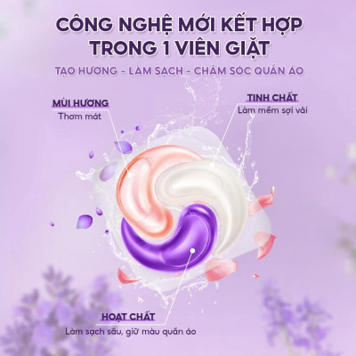 Viên giặt xả quần áo thơm lâu TopGia 3in1, hương hoa hồng và lavender,  giặt sạch, tiết kiệm