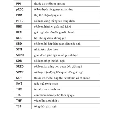 Làm Chủ Nhịp Sinh Học