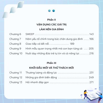 SÁCH - Làm gì khi con nổi loạn? - Tác giả  Dr. Charles Sophy