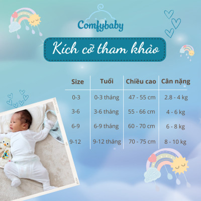 Set quần áo cài chéo 5 món vải modal làm từ sợi cây sồi siêu mềm và thoáng khí  Comfybaby size sơ sinh Newborn