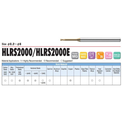Dao Phay Bo Góc R 2 Me Cổ Dài D1.5 x R0.2x8x50L Union Tools Model HLRS2015-02-080,Dao phay ngón gia công sau nhiệt