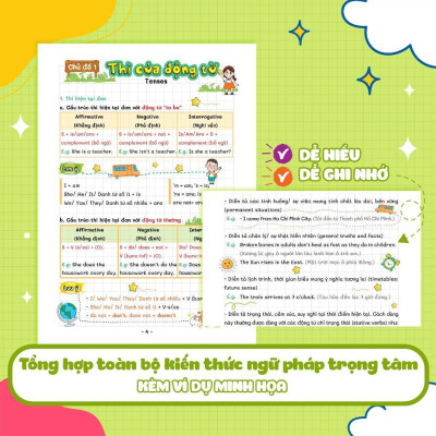 Sách - Sổ Tay Takenote Tiếng Anh Trung Học Cơ Sở (Gáy Lò Xo) - Megabook