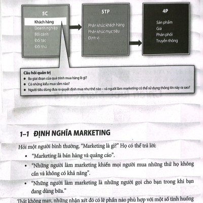 Quản Trị Tiếp Thị - Marketing Management 5E