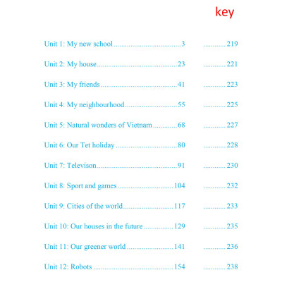 Bồi dưỡng Học sinh giỏi Tiếng Anh 6 - Sách màu (2022)