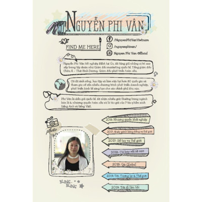 NYM - Tôi Của Tương Lai