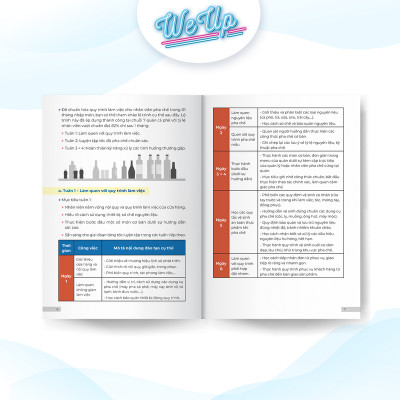 Combo 4 sách: Mẫu đào tạo nhân sự, 100 Mẫu câu giao tiếp, Bộ 50 câu hỏi tuyển dụng, Bảng biểu GoogleSheet