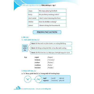 Sách - Global Success - Chinh Phục Ngữ Pháp Và Bài Tập Tiếng Anh Lớp 8 - Tập 1 - Minh Thắng