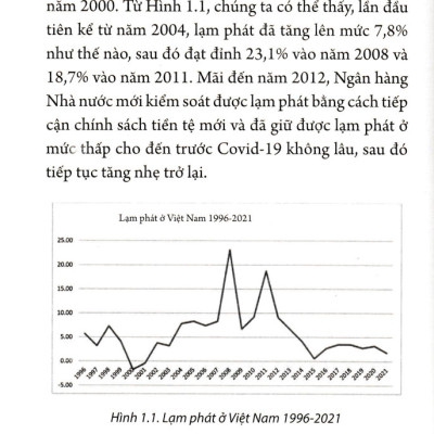 Đánh Bại Lạm Phát - PNU