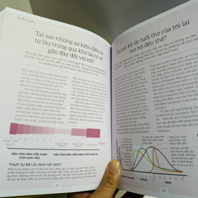 (Bìa cứng in màu) KHOA HỌC VỀ LỐI SỐNG – Stuart Farrimond – Hà Dũng Minh dịch – Nhã Nam – NXB Thế Giới