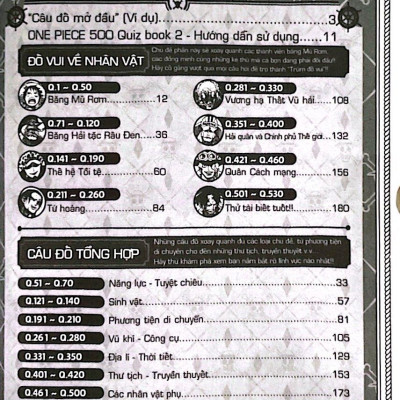 One Piece 500 Quiz Book - Get Or Lost Challenge Wanted - Tập 2