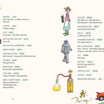 BÁCH KHOA TRI THỨC - KHÁM PHÁ CÁC LOẠI MÁY MÓC