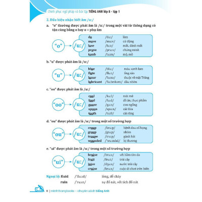 Sách - Global Success - Chinh Phục Ngữ Pháp Và Bài Tập Tiếng Anh Lớp 8 - Tập 1 - Minh Thắng