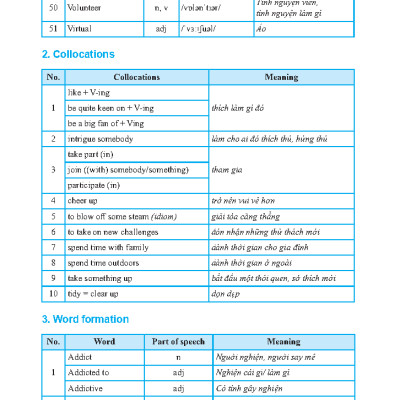 Global Success - Bài Tập Bổ Trợ Và Nâng Cao Tiếng Anh Lớp 8 - Tập 1 - Có Đáp Án