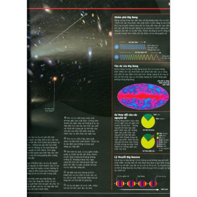 Tri Thức Về Vạn Vật - Một Thế Giới Trực Quan Chưa Từng Thấy (Tái Bản 2023) - Bản Quyền