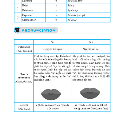 Global Success - Bài Tập Bổ Trợ Và Nâng Cao Tiếng Anh Lớp 8 - Tập 1 - Có Đáp Án