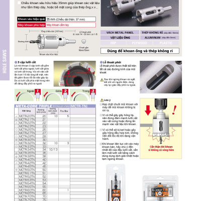 MŨI KHOÉT INOX KHÔNG GỜ CHẶN T.C.T HOLE SLAW META CORE TRIPLE (Without collar) KHOAN SÂU 35MM ( TỪ D80MM - D89MM) UNIKA (MCTR-80TN - MCTR-89TN) - HÀNG CHÍNH HÃNG
