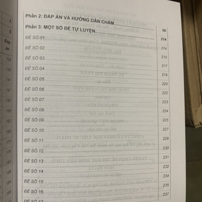 Tuyển Chọn Đề Thi Học Sinh Giỏi Trung Học Phổ Thông Môn Địa Lí