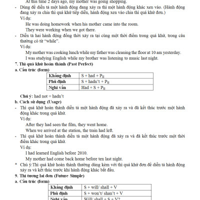 Luyện Đề Chuẩn Bị Kì Thi THPT Quốc Gia 2018 Tiếng Anh - KV