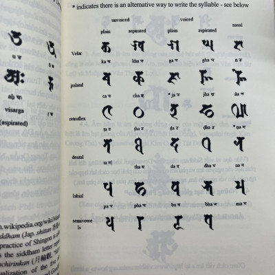 Thần Chú Trong Phật Giáo - Tái Bản